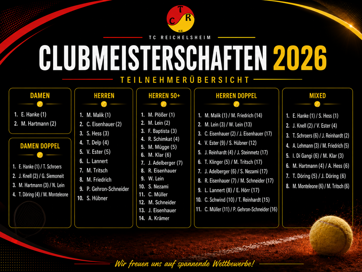 Die Clubmeisterschaften 2026 sind eröffnet